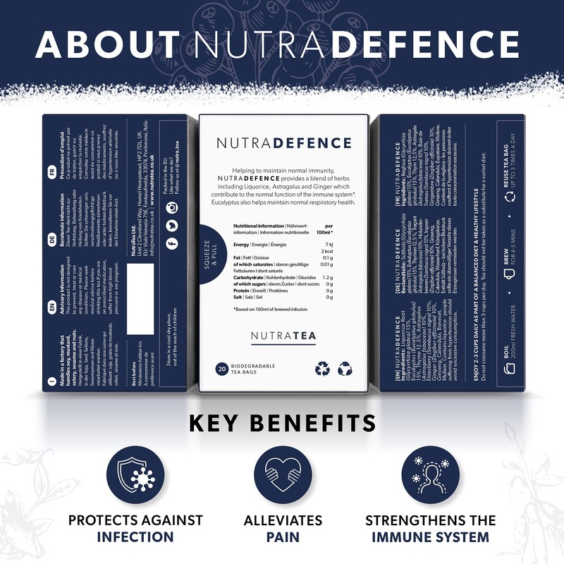 NUTRADEFENCE - Cold and Flu Tea | Cough Tea |