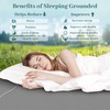 RIQINXIN Grounding Fitted Sheet Conductive with EU Grounding Cable for