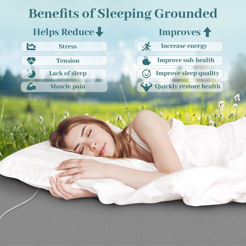 RIQINXIN Grounding Fitted Sheet Conductive with EU Grounding Cable for