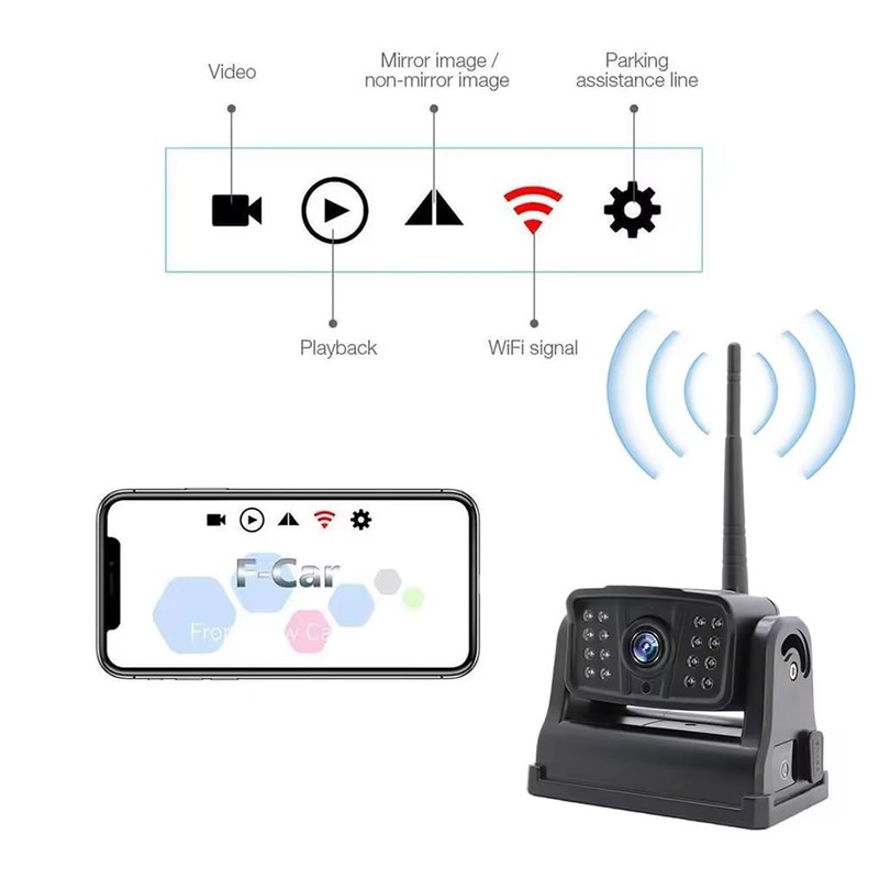 BEALIFE Wireless Backup Camera for Trucks Easy Install Waterproof RVS