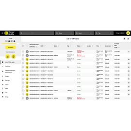 SIM Card for HOME/BUSINESS SECURITY SYSTEM - Things Mobile - Global Coverage, Multi-Operator GSM/2G/3G/4G Network, No Fixed Costs, No Expiration Date, Competitive Rates, 10 Credit Included