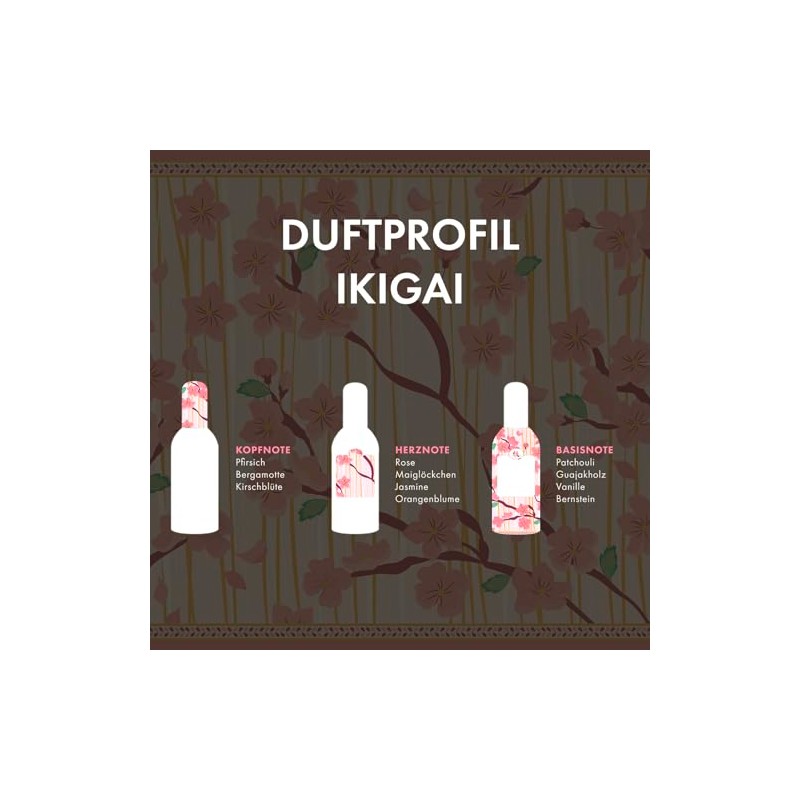 TESORI D'ORIENTE Aromatic Hand Cream 'Ikigai' Aromatic Hand Cream with