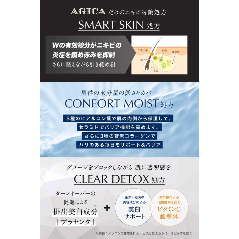 AGICA Men's Carbonated Foam Face Wash & All-in-One Serum [Men's