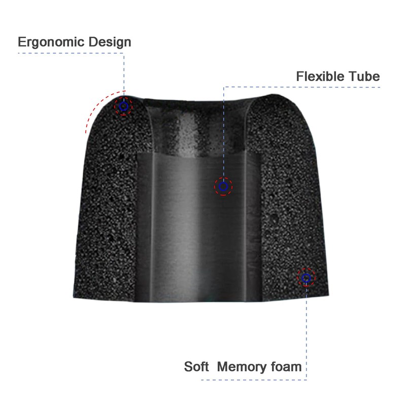 Klowcok Memory Foam Replacement Eartips for DEWALT Earbuds, Ear Tips
