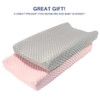 Pack of 2 Changing Mat Covers, Waterproof Changing Mat Covers,