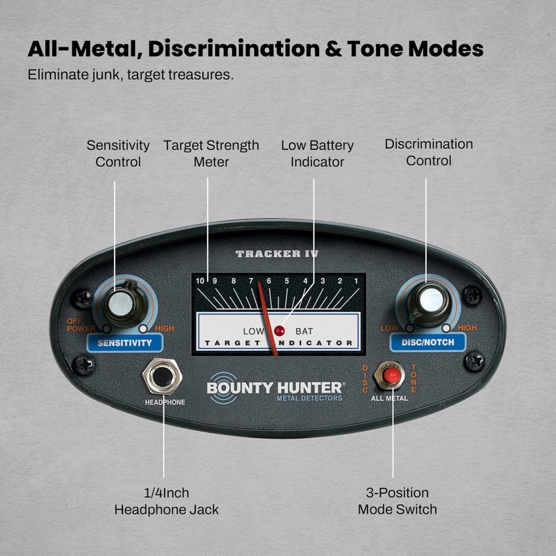 Bounty Hunter TK4 Tracker IV Metal Detector – All-Terrain Gold,
