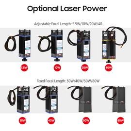 450nm 40W Laser Module Adjustable Focal Length Laser Engraving Head High Speed Laser Engraver Cutter 3D Printer CNC Router Laser Module for DIY Craft Wood Leather Fabric Paper Cutting Engraving