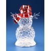 Red Scarf Snowman