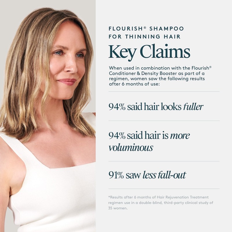 Virtue Flourish Shampoo for Thinning Hair 60ml