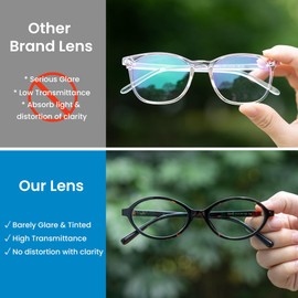 GUDVUE Blue Light Glasses for Woman, Blue Light Blocking Glasses for Women, Anti Glare/UV400/Eye Strain, Oval Tortoise