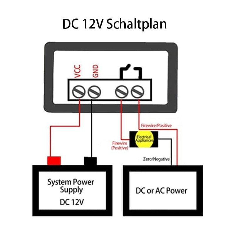 Pack of 2 W3230 20A DC 12V Digital Temperature Controller,