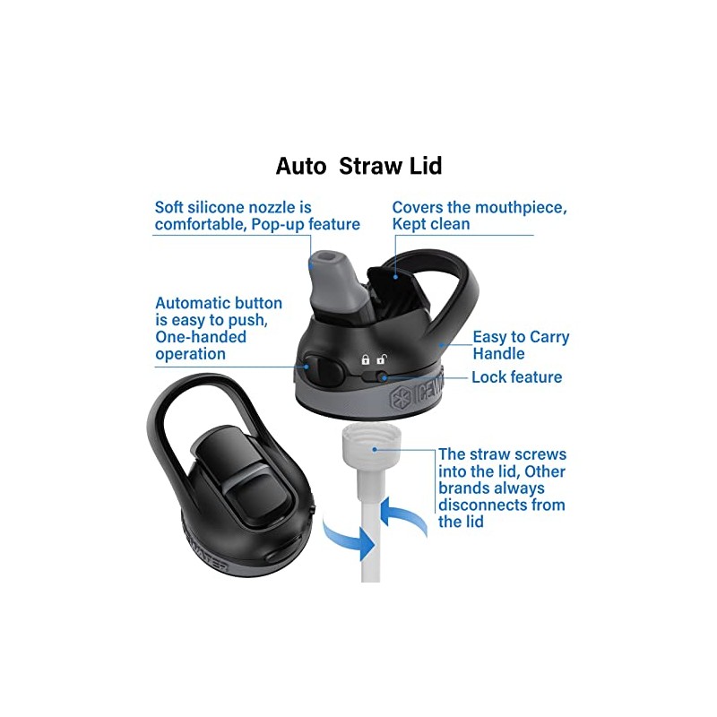 ICEWATER replacement lid with straw for 24 oz