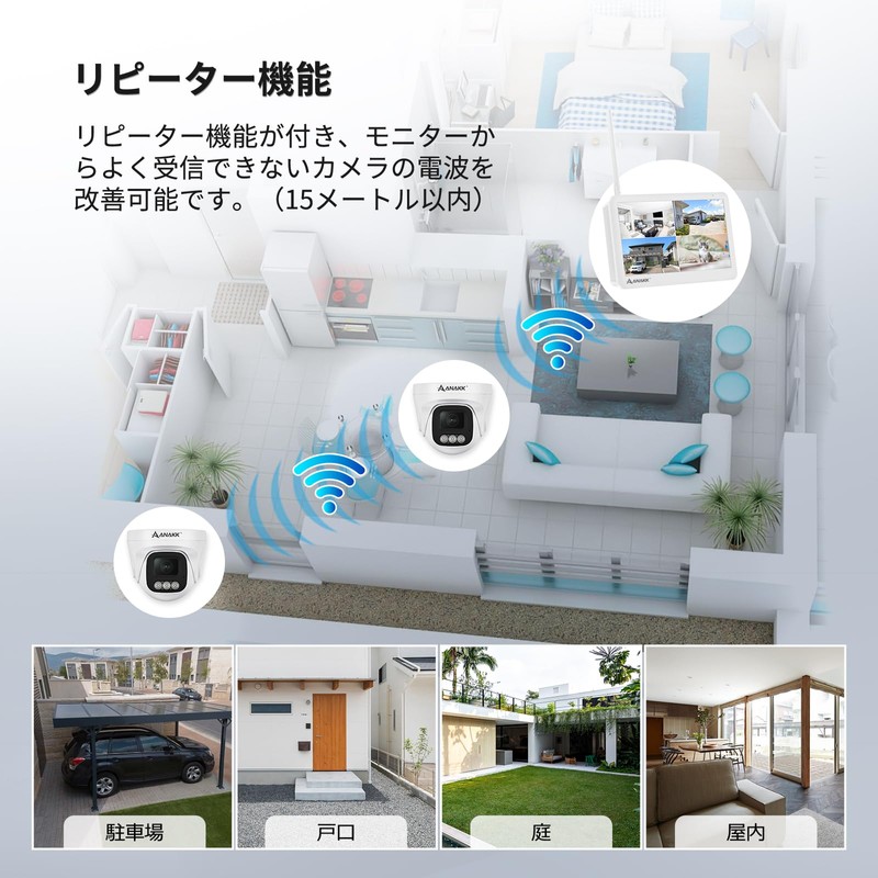 Anakk Extension Dedicated Camera, Outdoor Camera, Wireless, 5 Megapixels, 130°