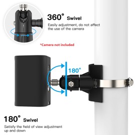 OkeMeeo Outdoor Mount for Wyze Battery Spotlight Cam 2K (Battery Cam Pro) (No Drill, White, 1 Pack)