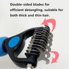 Pet Pro Grooming Tool, 2-in-1 Deshedding Dog Brush with 9/21