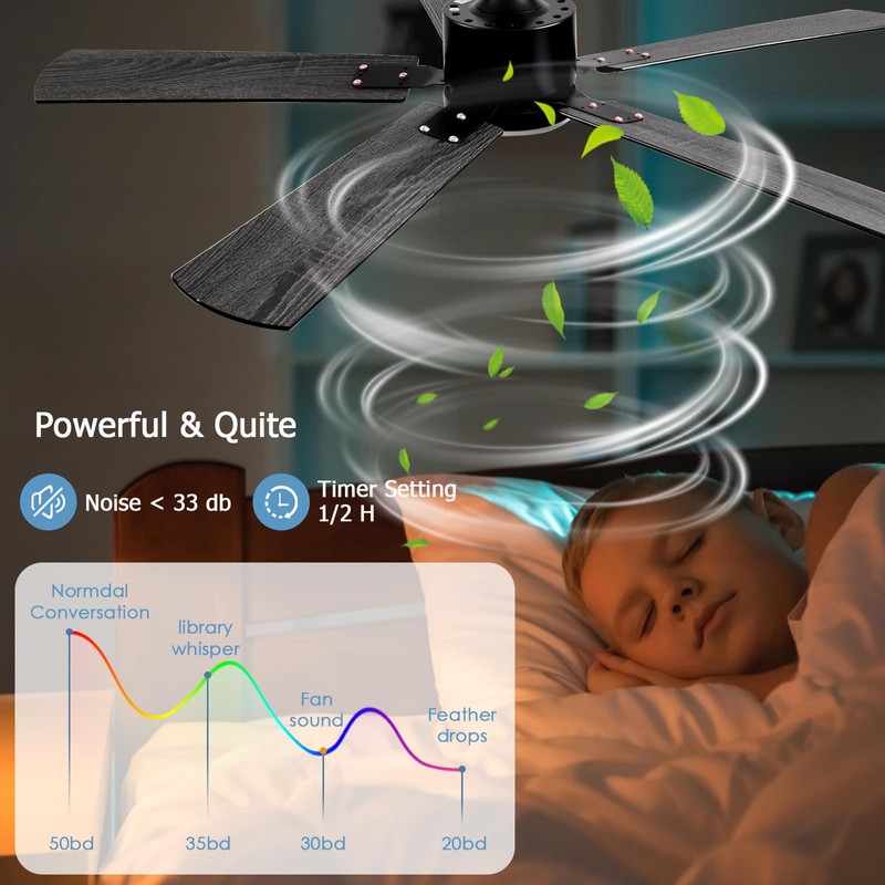 FUMLTP 52 inch Modern Ceiling Fans with Lights APP/Remote Control,