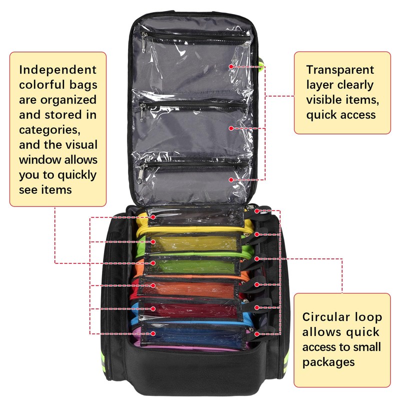 Gatycallaty First Aid Backpack - Medical Evacuation Bag - Red
