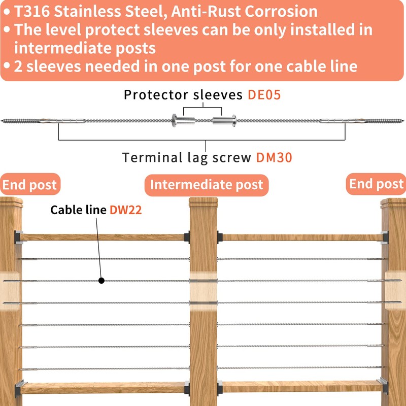 Steel DN Mate 50 Packs Stainless Steel Protector Sleeves for