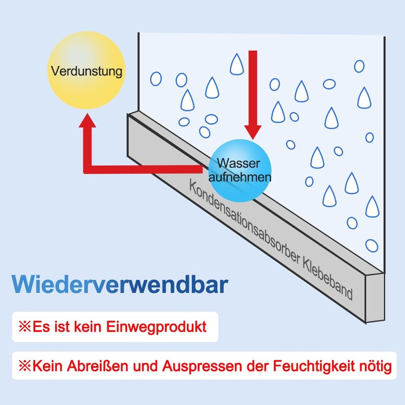 FuKuEn Window Condensation Absorber Anti Condensation Moisture Absorber Felt Strips
