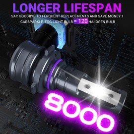 CARSPARKLE 9006 Bulbs 9006 Fog Lights Bulbs 6500K IP68 Waterproof Real 1:1 Size Plug & Play