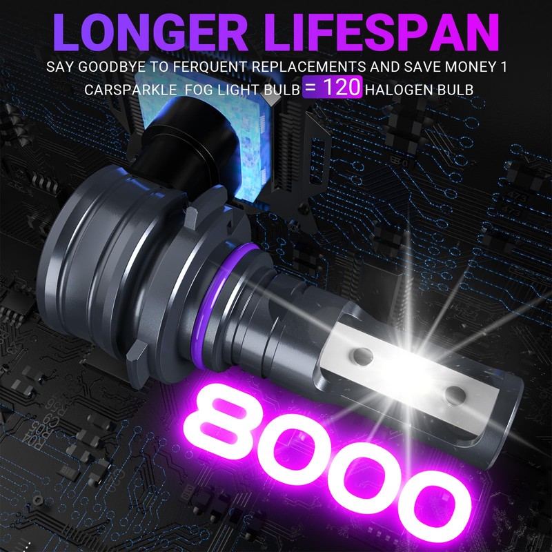 CARSPARKLE 9006 Bulbs 9006 Fog Lights Bulbs 6500K IP68 Waterproof