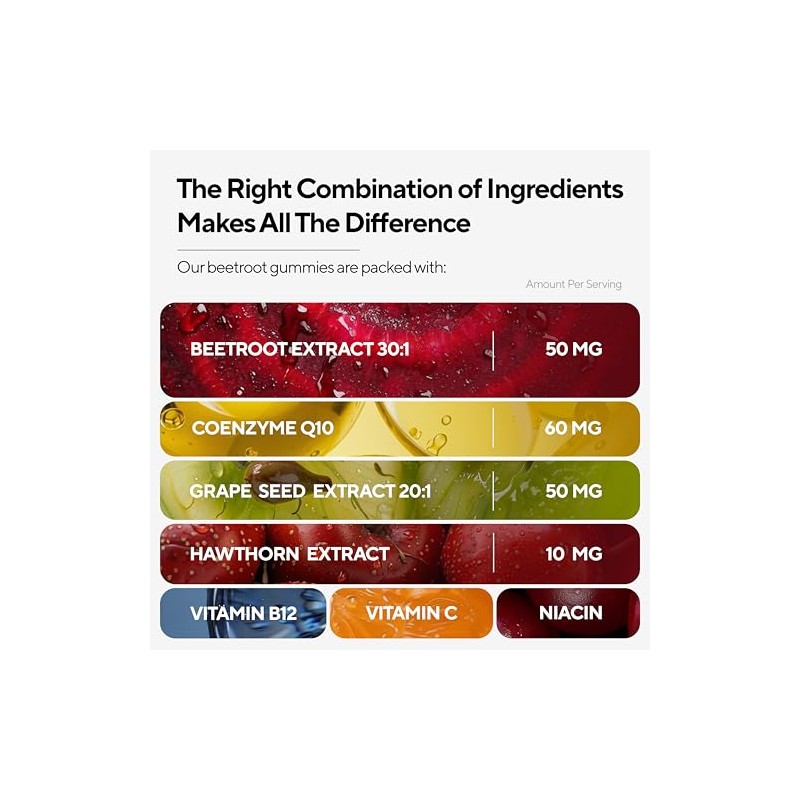 VitaUp Beet Root Gummies with CoQ10 and Grape Seed Extract