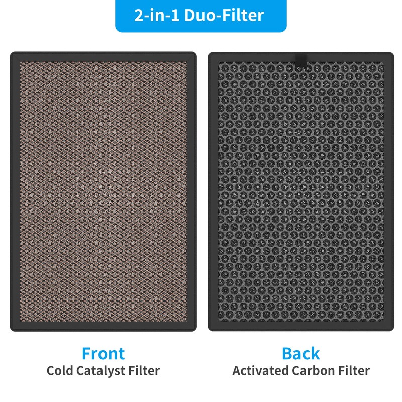 2 Packs Carbon Filters Compatible with Okaysou Airmax 8L Air