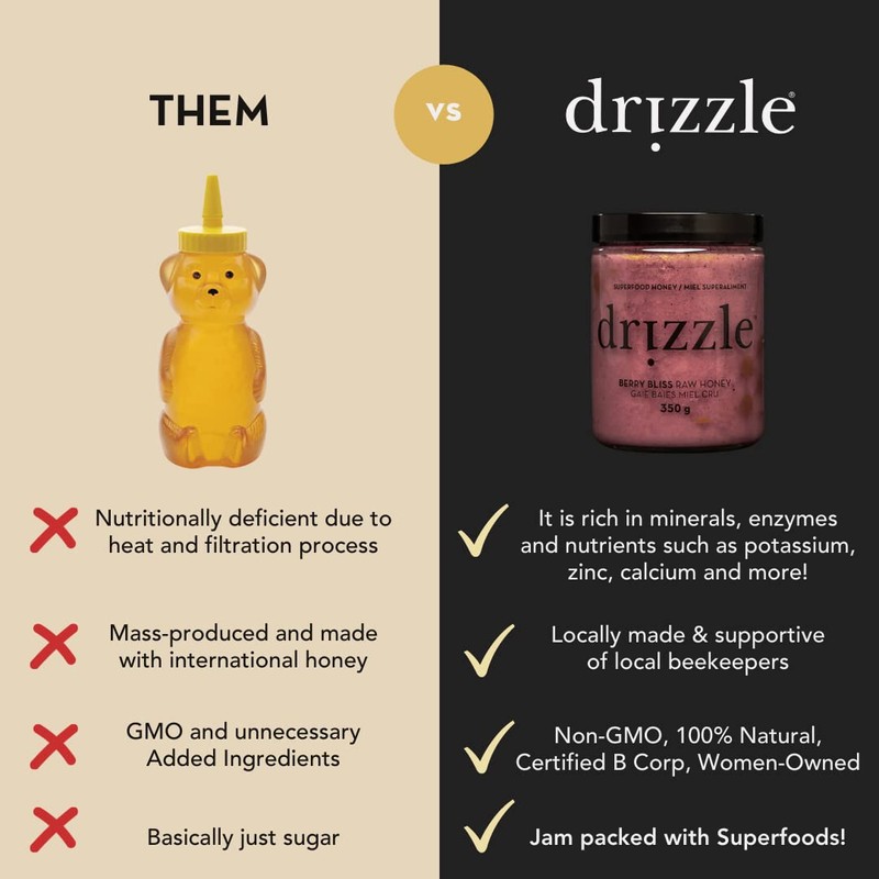 Drizzle Berry Bliss Raw Honey - All Natural Pure Raw