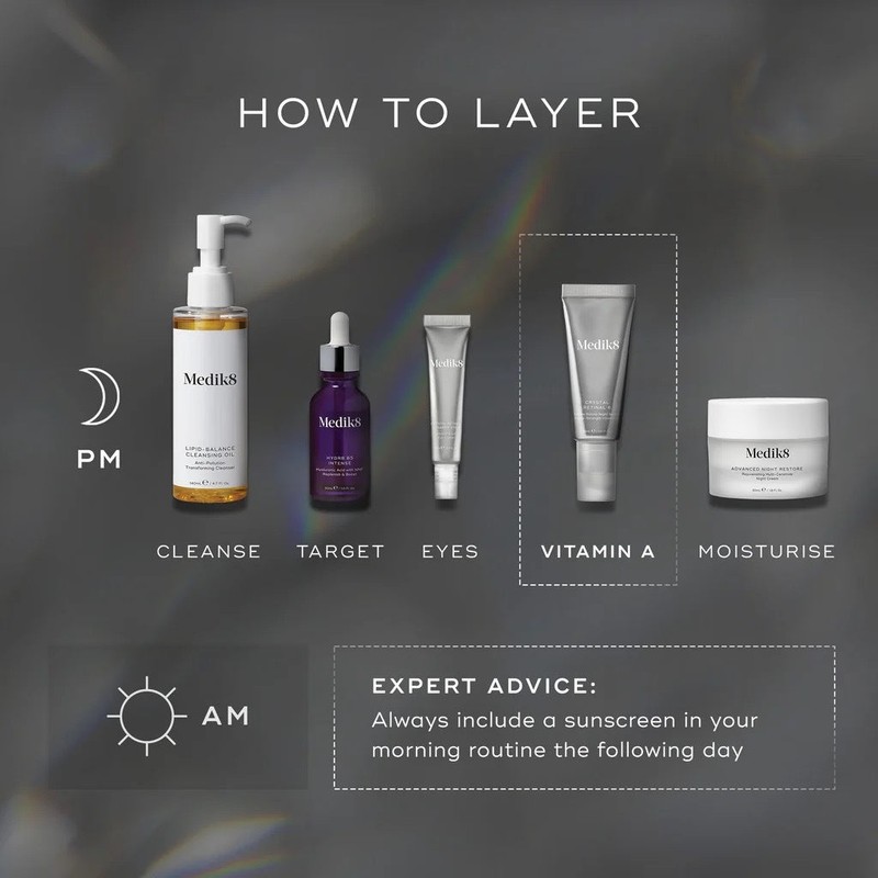 Medik8 Crystal Retinal 20 Serum 30ml