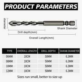 LINXINS High-Strength Eccentric Twist Drill Bit, 4 Pcs Hss Drill Bit Sets, Eccentric Drill Bit Thread Suitable 6mm/8mm/10mm/12mm for MetalCeramic Tiles, Ceramic Tiles, Plastic, Wood, Glass and Other