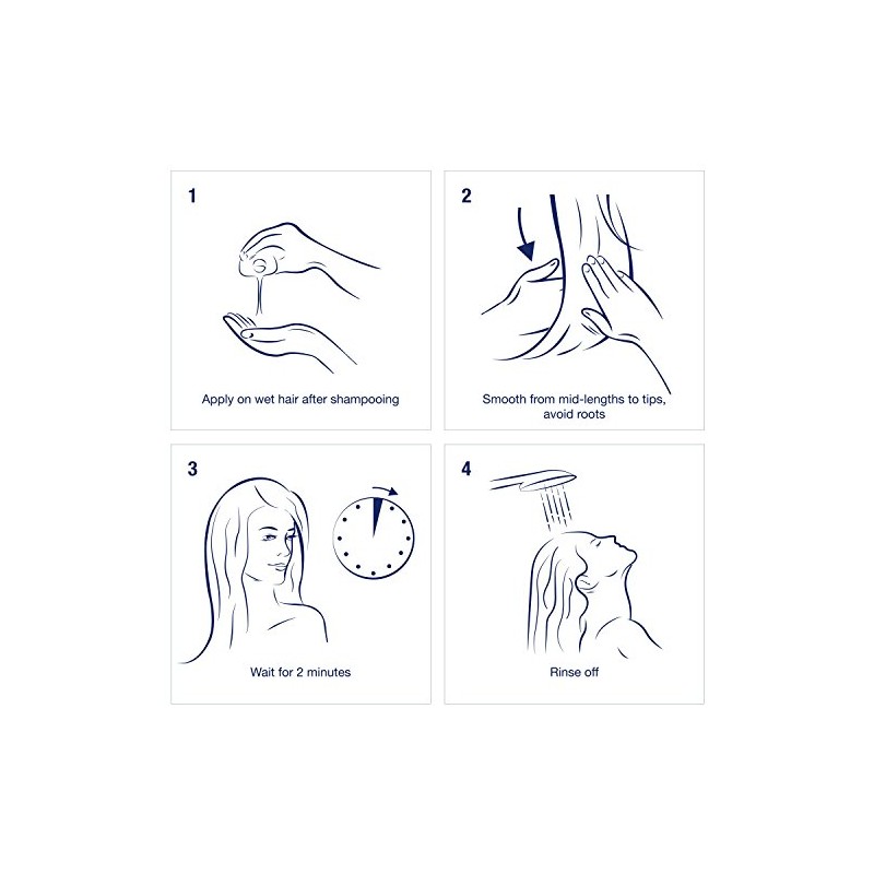 Dove Nutritive Solutions Daily Moisture Conditioner, 12 Fl Oz