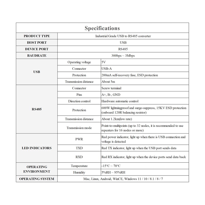 Wonrabai Industrial USB to RS485 Bidirectional Converter with Original CH343G,