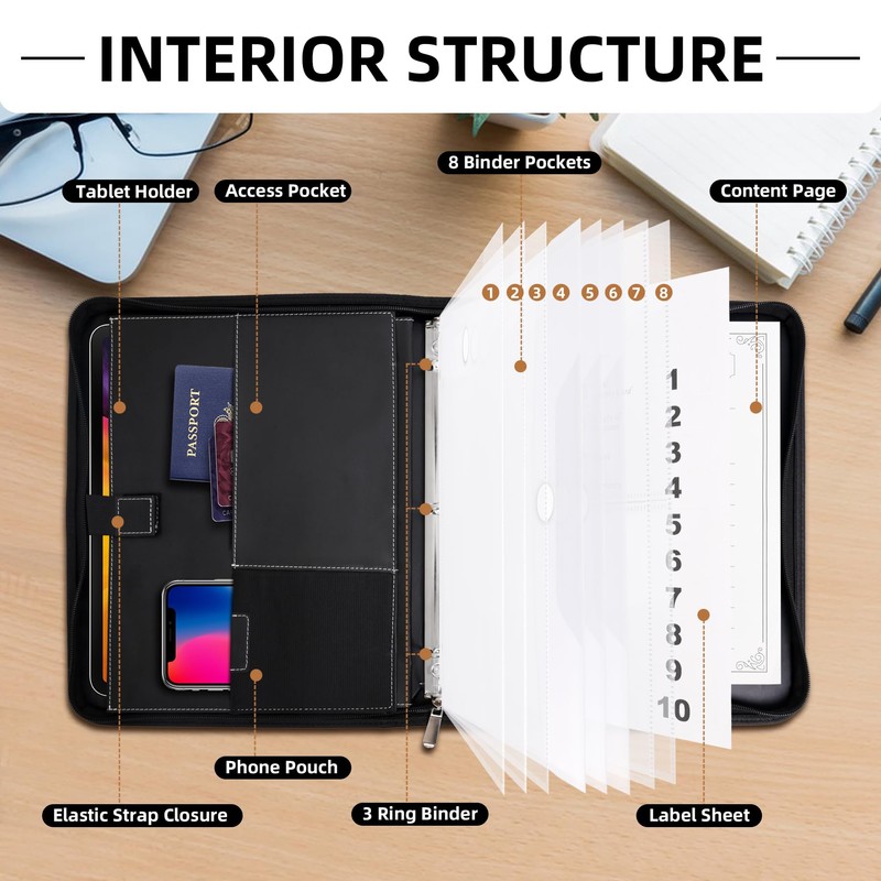 Antner Important Document Organizer Zipper Binder Family Life Emergency Portfolio
