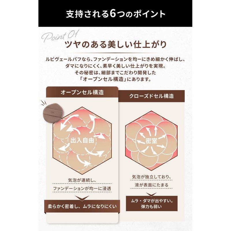 NULL Rubivere Puff + BB Cream 02 Set