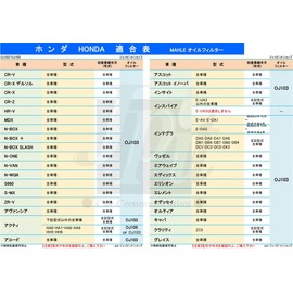 [Oil Filter 3 Piece Set & 3 Packing] For Honda CR-V CR-Z CR-X HR-V N-BOX N-ONE N-VAN N-WGN S660 Acti Accord Insight Inspire Integra Vezel Odyssey Civic Step Wagon Today Bamos Fit Mobilio Life Other