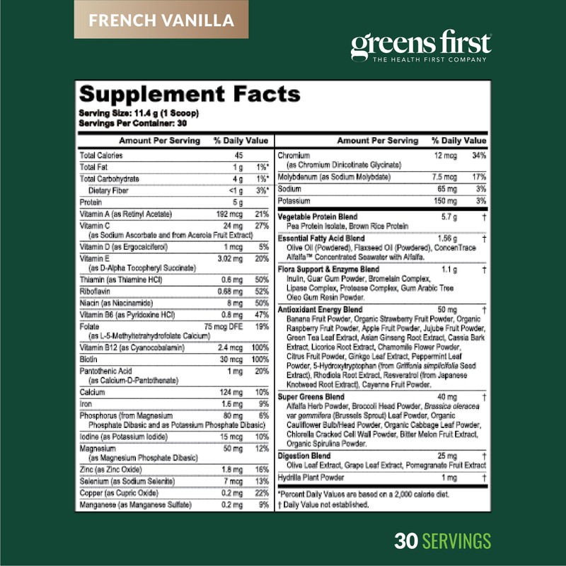 Greens First Boost - Plant-Based Protein & Balanced Nutrition -