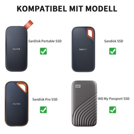 YINKE Hard Case for SanDisk Extreme Pro/SanDisk Extreme/Crucial X8/WD My Passport Portable External SSD 500GB 1TB 2TB Protective Cover Case