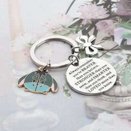 WSNANG Donkey Gifts Donkey Keychain for Donkey Lovers Gift Farm Animal Gift You Are Braver Stronger Smarter Than You Think (Donkey Always KC)