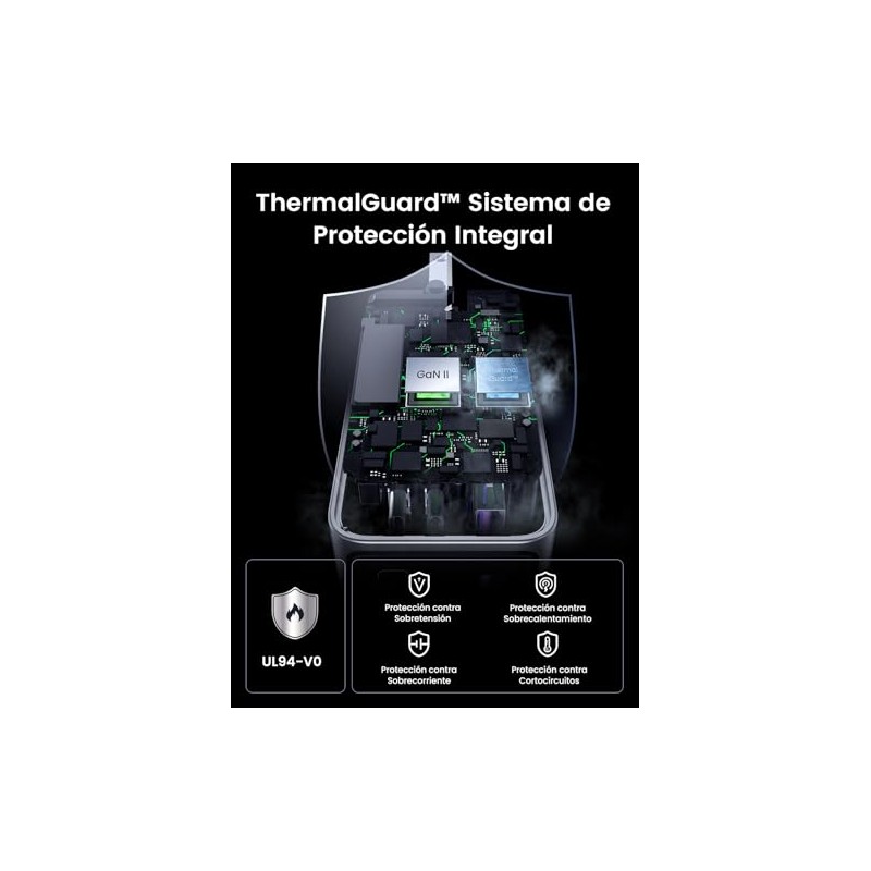 UGREEN Nexode Pro 100W Cargador Tipo C con Cable C