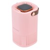 Air Purifier USB Charging 8 Million Negative Ions 360° Surround