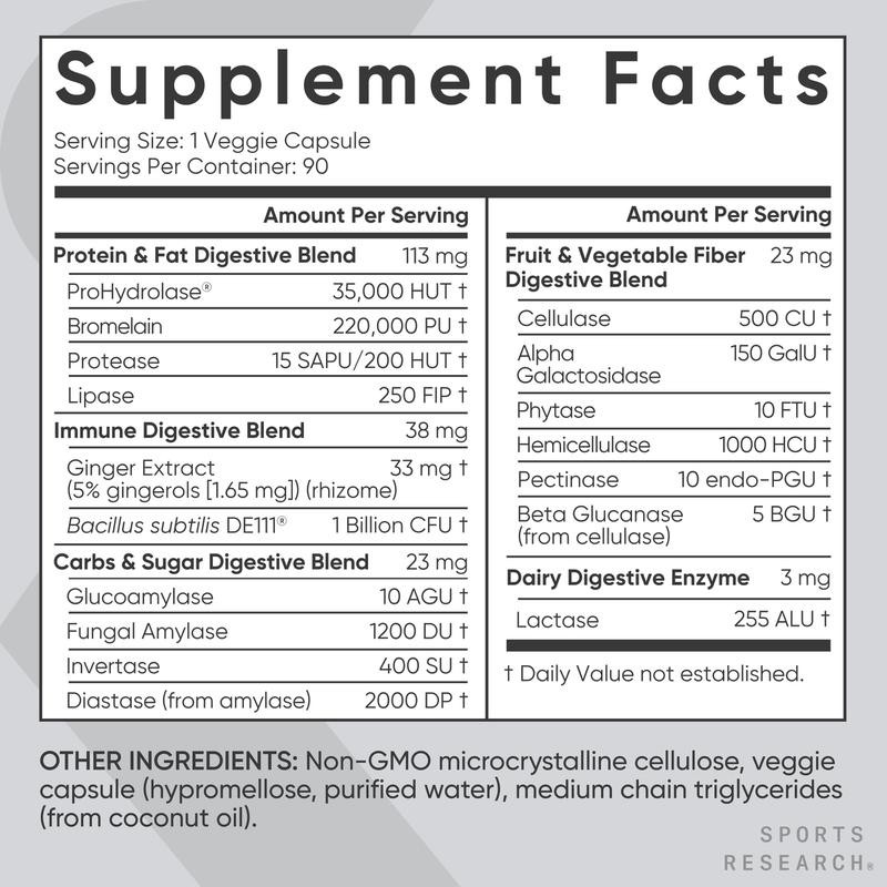 Sports Research Digestive Enzymes with Probiotics & Ginger - Plant