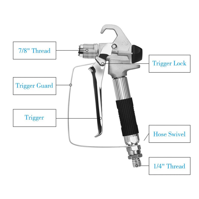 FUNTECK Airless Spray Gun and Hose Kit with 8” Extension