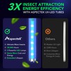 Aspectek LED Bug Zapper Indoor – High-Voltage Mosquito and Fly