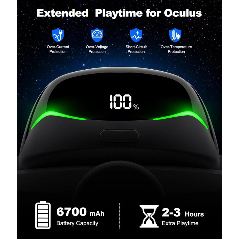 BEBONCOOL For Meta Oculus Quest 3/3s/Quest 2 VR Headset Elite