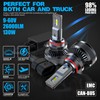 D-Lumina 9006/HB4 LED Headlight Bulbs, 12V/24V Universal, 400% Super Bright