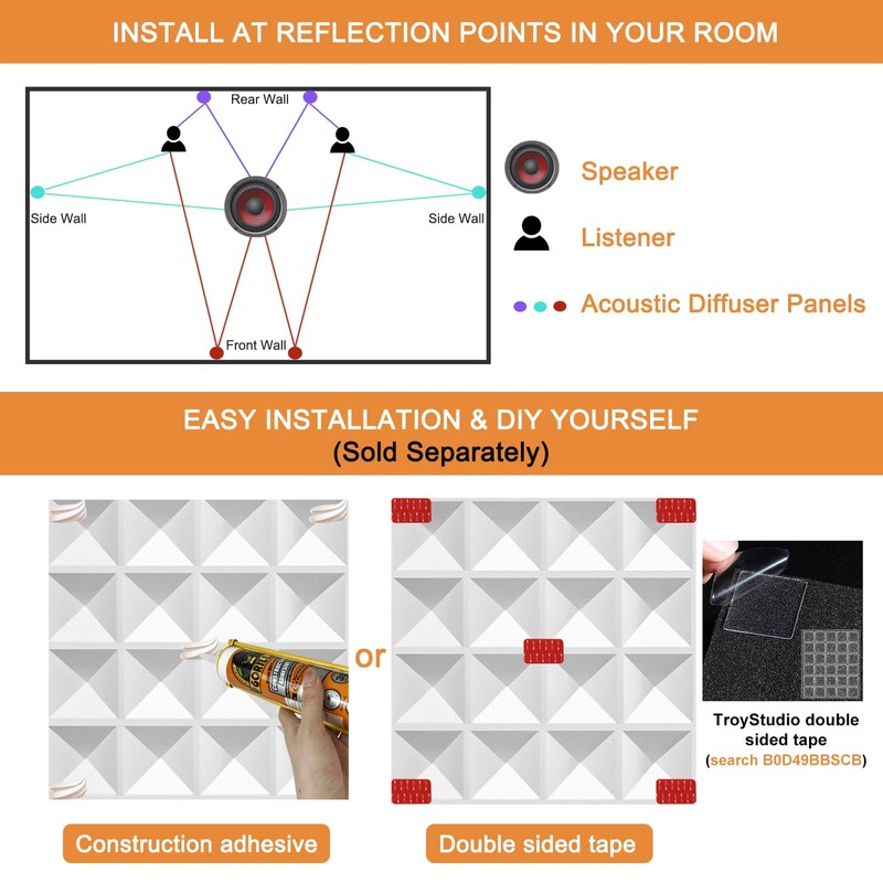TroyStudio Acoustic Sound Diffuser Panels, 12 X 12 X 1