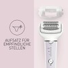 Panasonic ES-EY30 Wet/Dry Epilator Women Dual Disc with 60 Tweezers