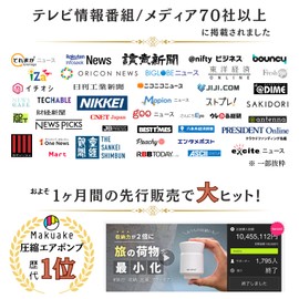 DR.SAVE Alpha Power Portable Air Pump/Vacuum Clothing Compression Bag, Storage Bag (Navy Blue, Air Pump Only)