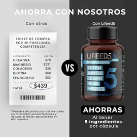 LIFEED Men | Suplemento Alimenticio con Vitaminas para Hombres | Cápsulas a Base de Creatina, Magnesio, Colageno, Biotina y Fenogreco | 45 Cápsulas pa