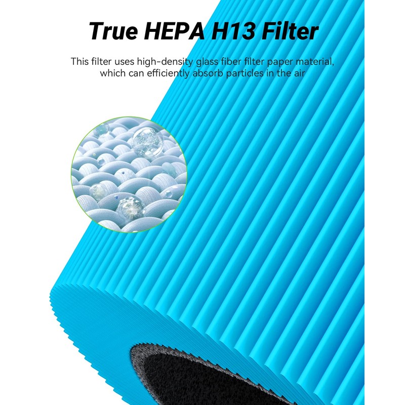 Mbetter 2 Pack Blue Pure 511i Max AllergenBlock Filter Compatible